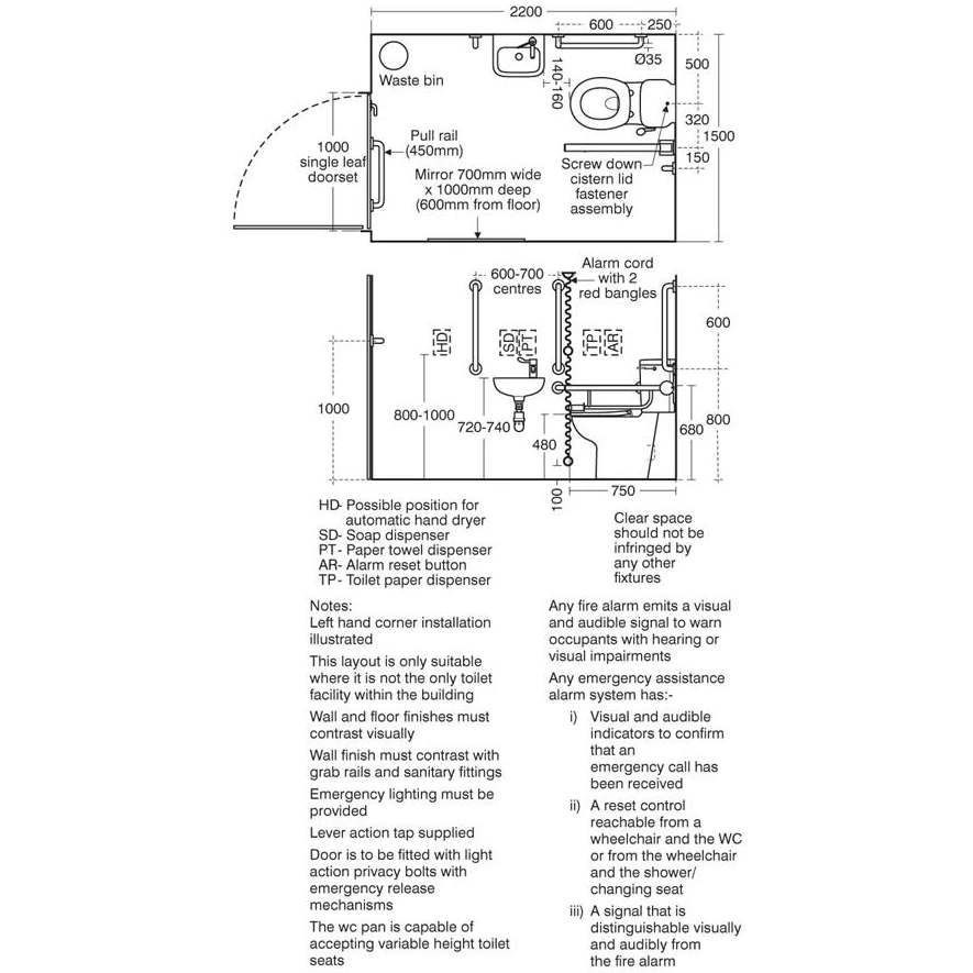 Armitage Shanks Contour 21+ Close Coupled LH Corner Doc M Pack Blue 4 Armitage Shanks Contour 21+ Close Coupled LH Corner Doc M Pack Blue - Image 2
