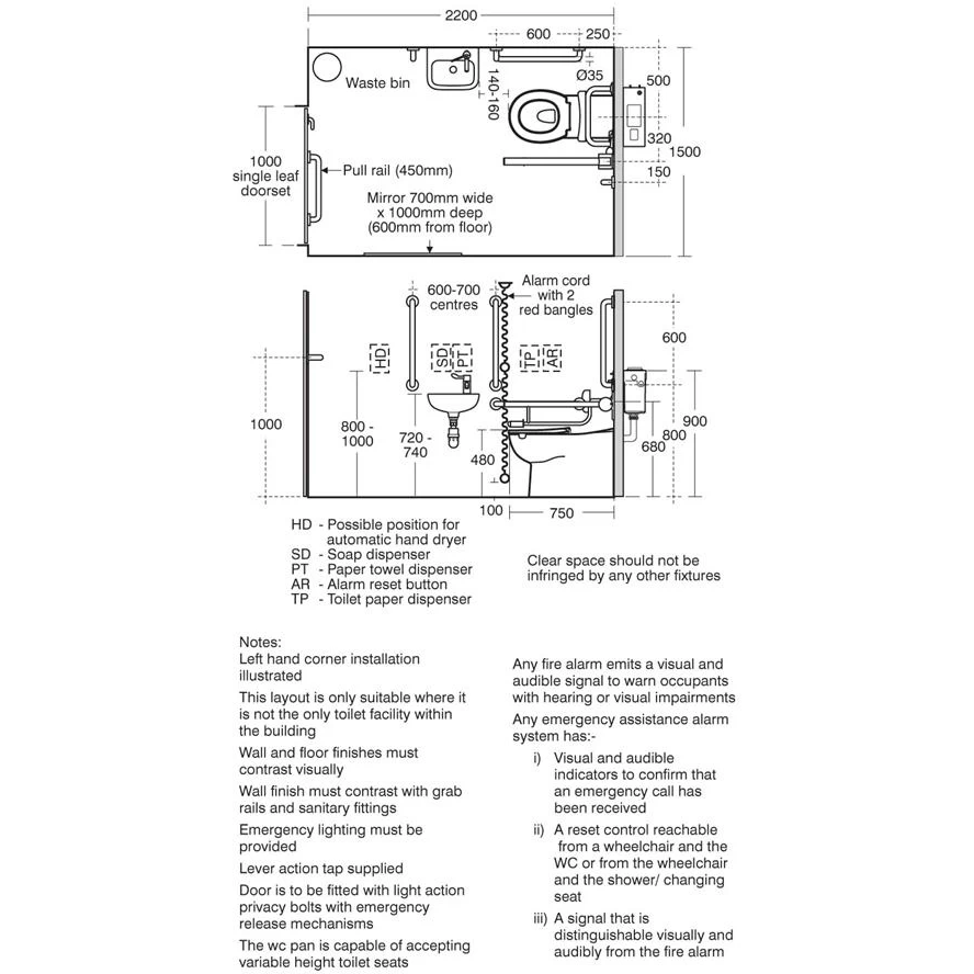 Armitage Shanks Contour 21+ Back To Wall LH Corner Doc M Pack Red 4 Armitage Shanks Contour 21+ Back To Wall LH Corner Doc M Pack Red - Image 2