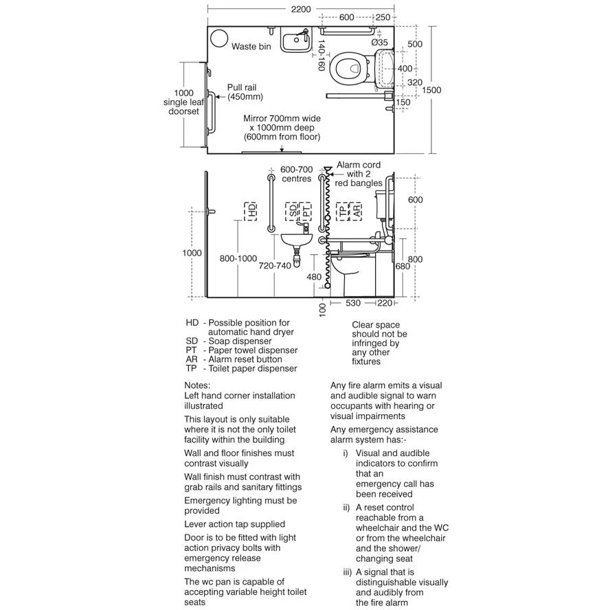 Armitage Shanks Standard Low Level LH Corner Doc M Pack S0689 Blue 4 Armitage Shanks Standard Low Level LH Corner Doc M Pack S0689 Blue - Image 2