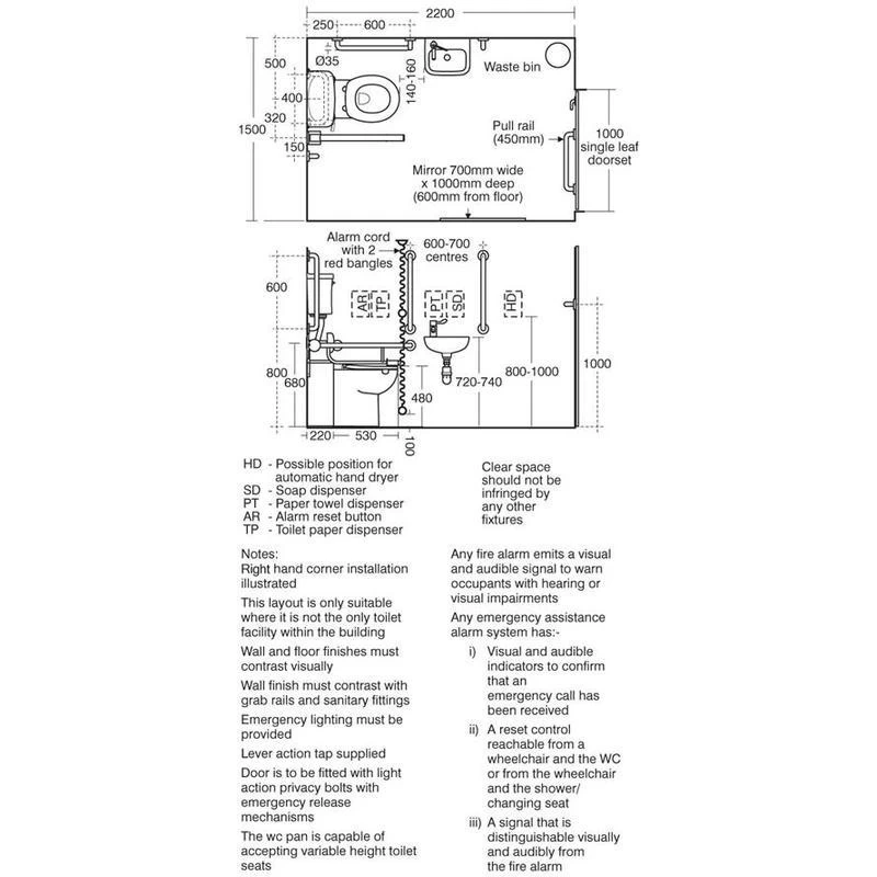 Armitage Shanks Contour 21 Standard Doc M Pack RH S0690 White 4 Armitage Shanks Contour 21 Standard Doc M Pack RH S0690 White - Image 2