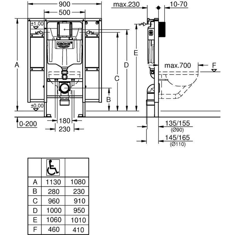 Grohe Rapid SL Set For Disabled WC 39140 4 Grohe Rapid SL Set For Disabled WC 39140 - Image 2