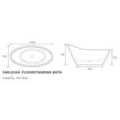 Iona Farnham Freestanding 1500x720mm Bath -Bathroom Promotion iona ftdi104116 4